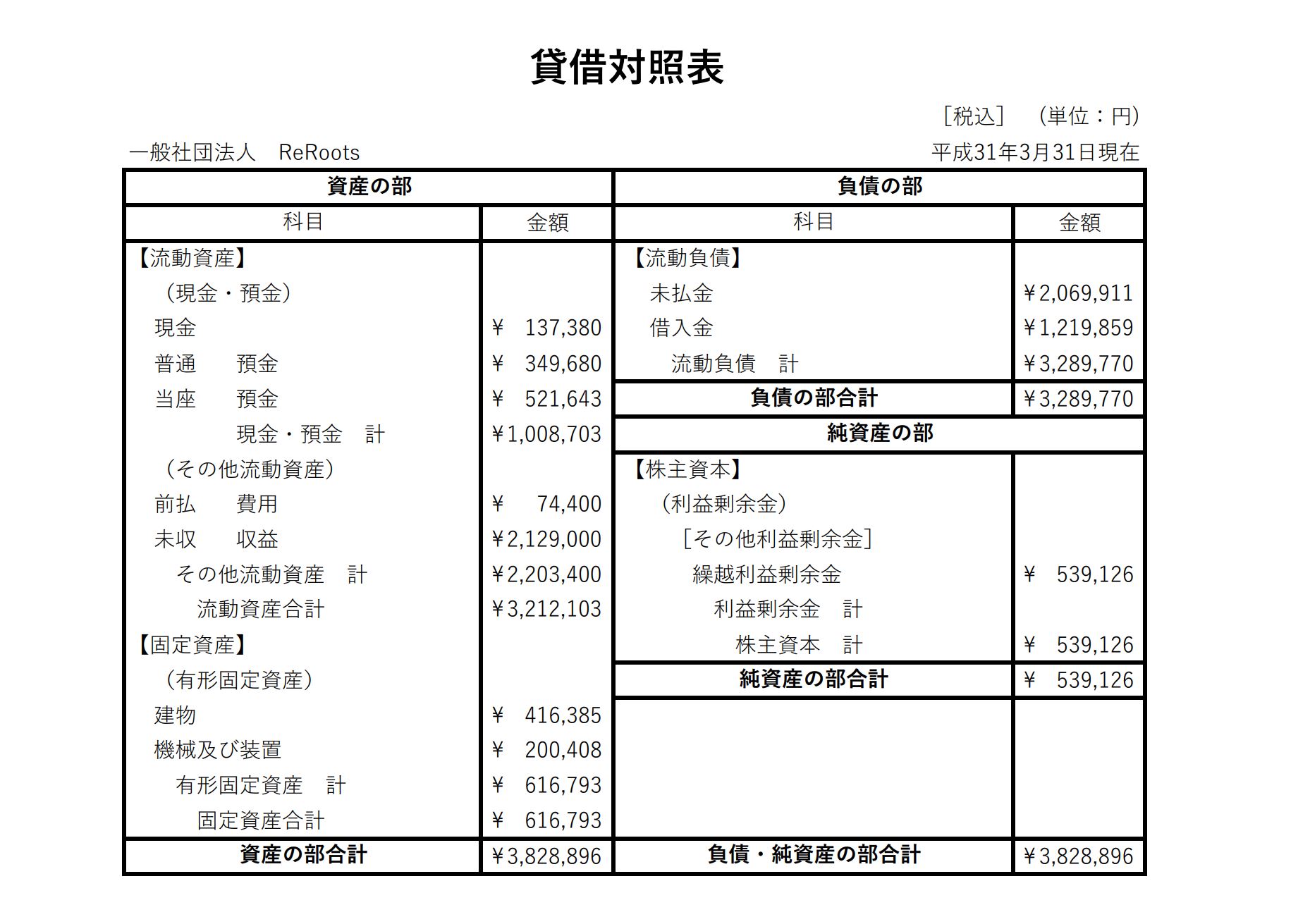 表 対照 開始 貸借